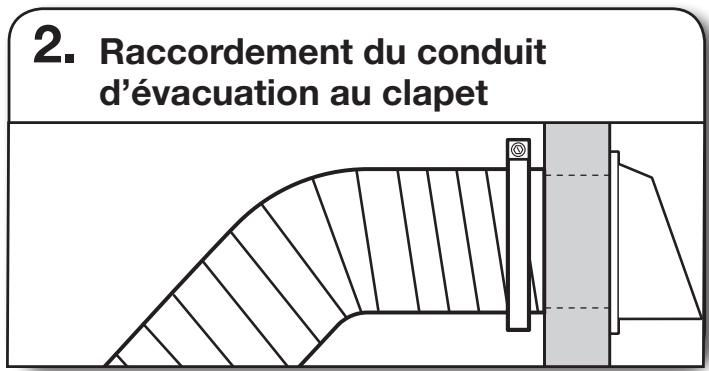 WHIRLPOOL WGD8100BW - INSTALLATION GUIDE - Installation du systemém d'evacuation - 2
