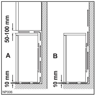 FAURE TT 110 F - Positioning - 1
