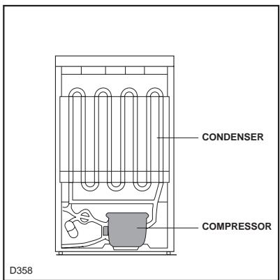 FAURE TT 110 F - External cleaning - 1