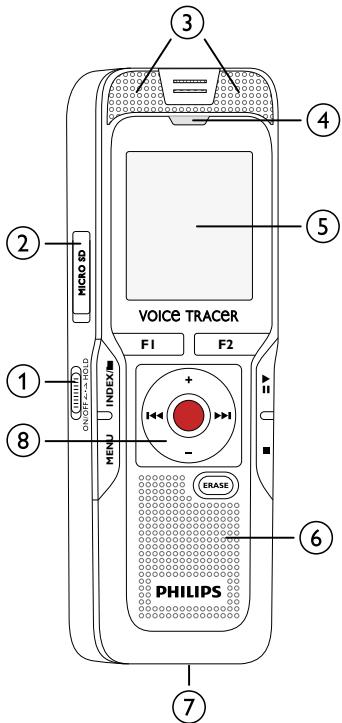 PHILIPS DVT3400,  DVT3600 - Face avant et arrière (DVT3200 - DVT7000) - 1