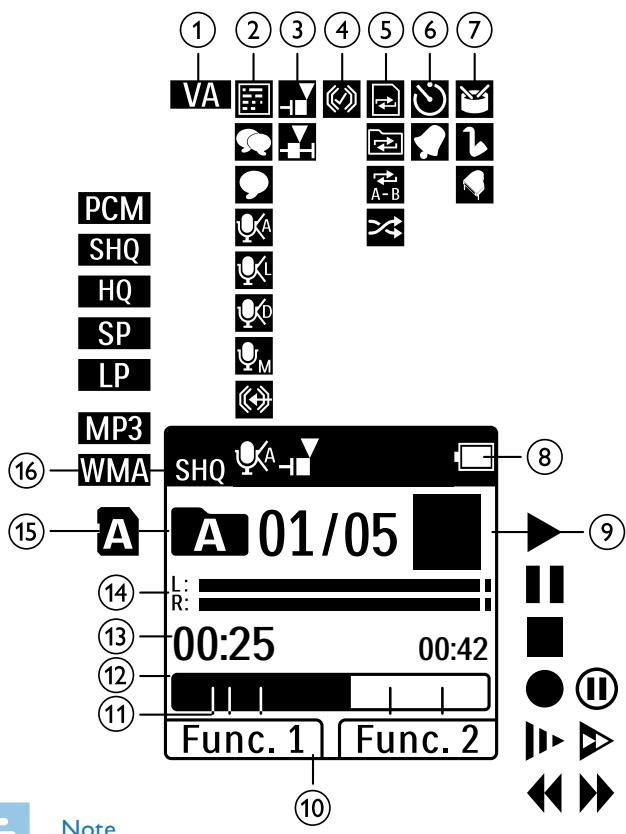 PHILIPS DVT3400,  DVT3600 - Écran de démarrage - 1
