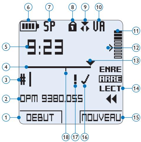 PHILIPS LFH-9172 - Indicateurs et symboles de I'ecran - 1