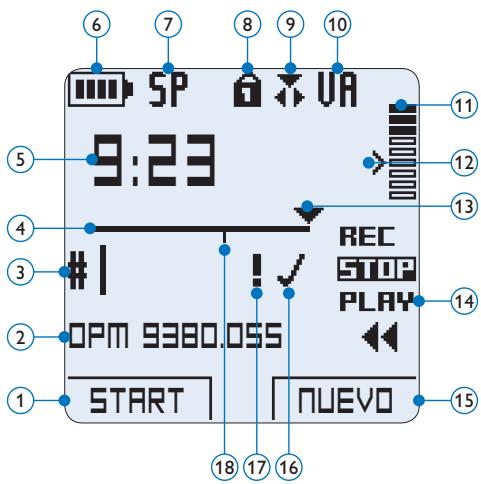 PHILIPS LFH-9172 - Indicadores y simbolos en la pantalla - 1