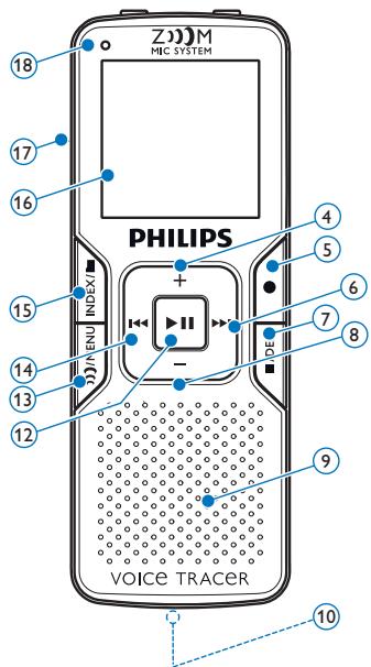 PHILIPS LFH0645/00,  LFH0648 SCB1240NB,  LFH0898 - Vue d'ensemble - 1