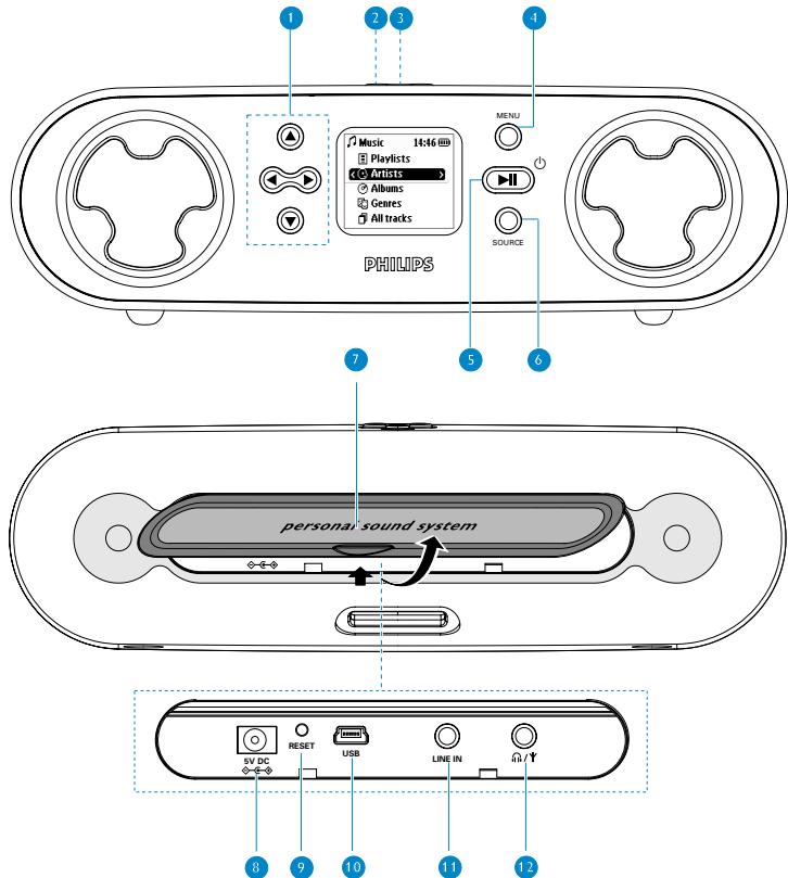 PHILIPS PSS120 - ⑥ Déplacez-vous au rythme de votre musique - 1