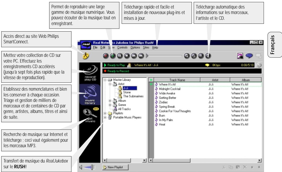PHILIPS SA125 - Connexion du RUSH sur votre PC - 3
