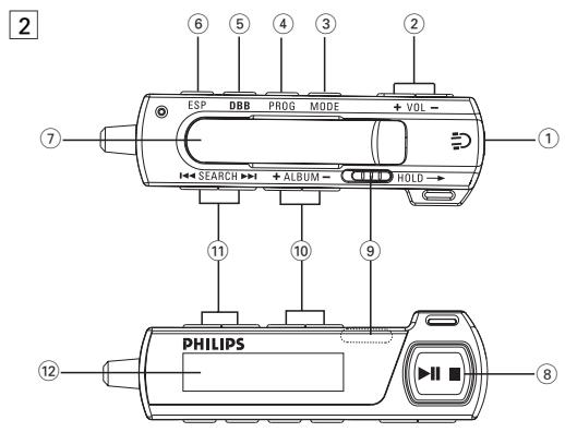 PHILIPS EXP3462 - 2
