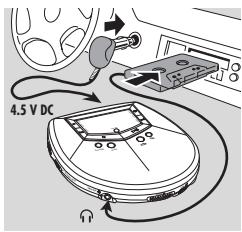 PHILIPS EXP503 - Conexiones en el automóvil (suministrado o disponible optionalmente) - 1