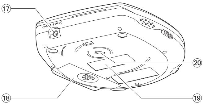 PHILIPS EXP503 - For Customer Use - 2