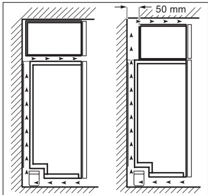 AEG-ELECTROLUX SG214N10 - Location - 1