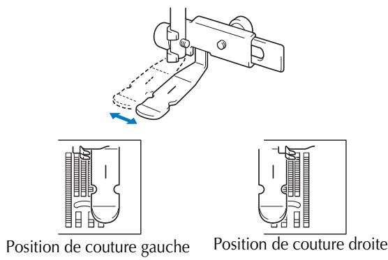 BROTHER F420 - Remarque - 1