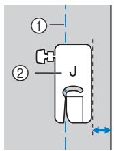 BROTHER F420 - Alignment du tissu sur le pied-de-biche - 1