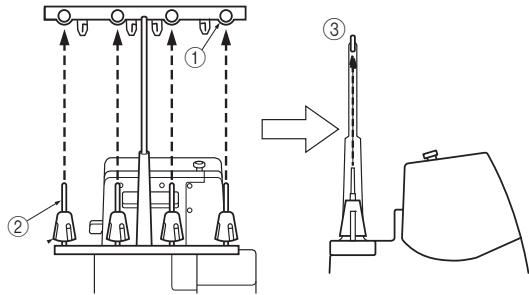 BROTHER M343D - Antenne de guide-fils - 1
