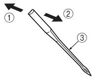 BROTHER M343D - Description de l'aiguille - 1