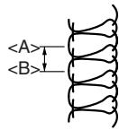 BROTHER M343D - Machine controlleren - 3