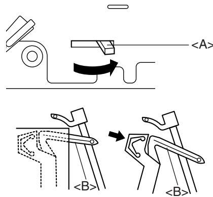 BROTHER M343D - Remontée simple du fil du boucleur inférieur - 1