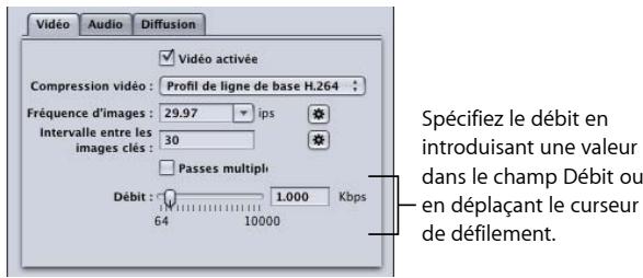 APPLE COMPRESSOR 4 - Réglages par défaut de la sous-fenêtre Video - 1