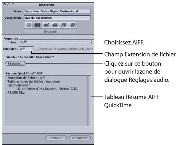 APPLE COMPRESSOR 4 - À propos de la sous-fenêtre AIFF Encoder - 1