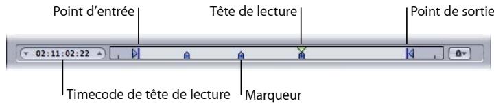APPLE COMPRESSOR 4 - Contrôles de timeline - 1