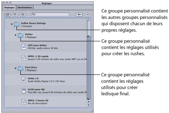APPLE COMPRESSOR 4 - Pour creer les groupes destinés aux rushes et aux sorties finale - 1