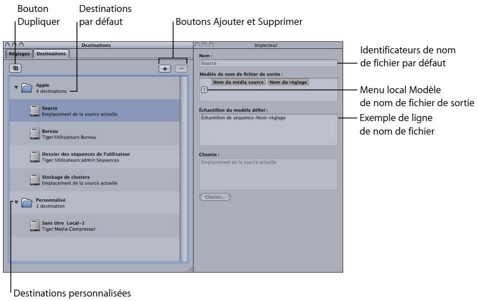 APPLE COMPRESSOR 4 - À propos de l'onglet Destinations - 1