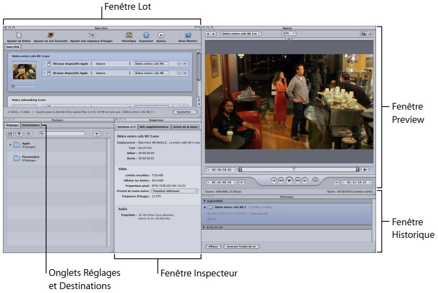 APPLE COMPRESSOR 4 - Les fenêtres Compressor et le flux de transcodage - 1