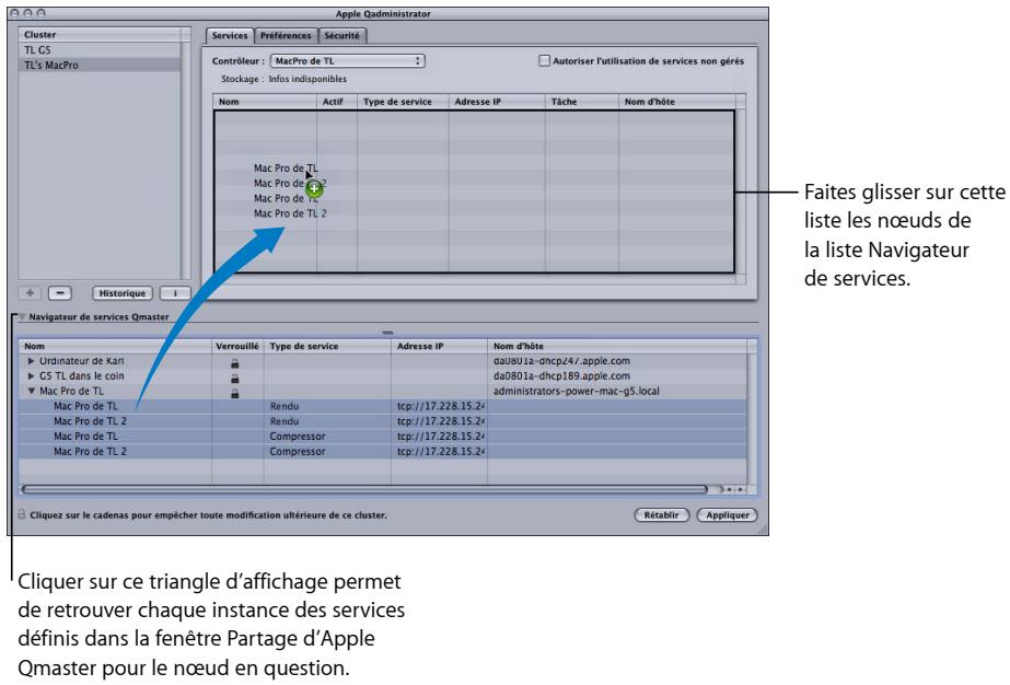 APPLE COMPRESSOR 4 - Pour ajouter un nœud de service à un cluster - 2