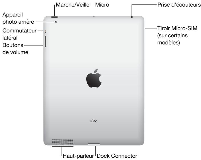 APPLE IPAD 2 WI-FI - Vue d'ensemble - 2