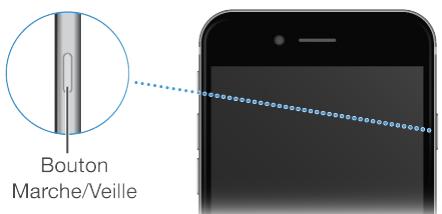 Bouton Marche/Veille 1