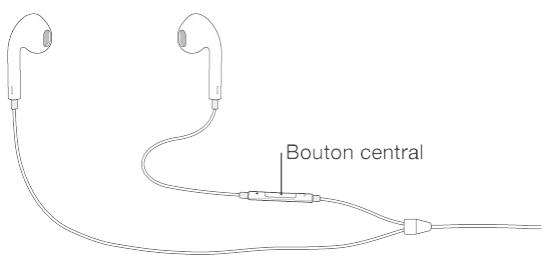 Utiliser un casque d'écoute Apple 1