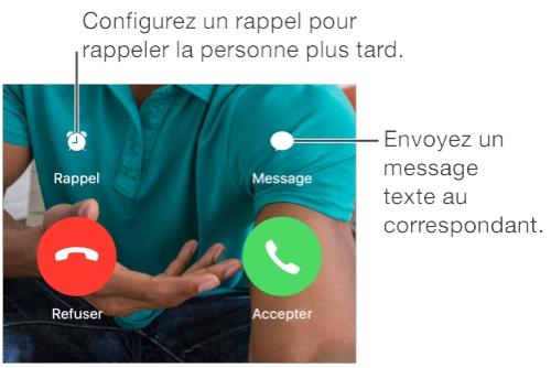 Passer et recevoir des appeals 2