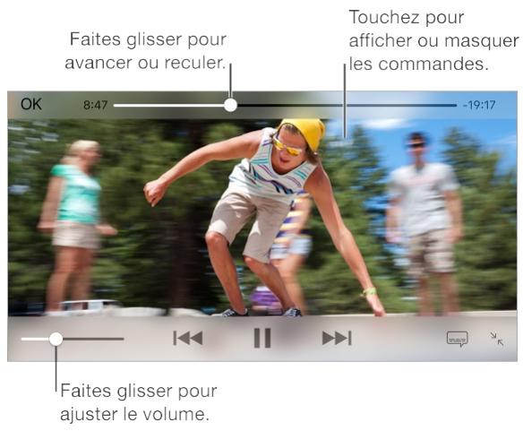 Contrôler la lecture 1