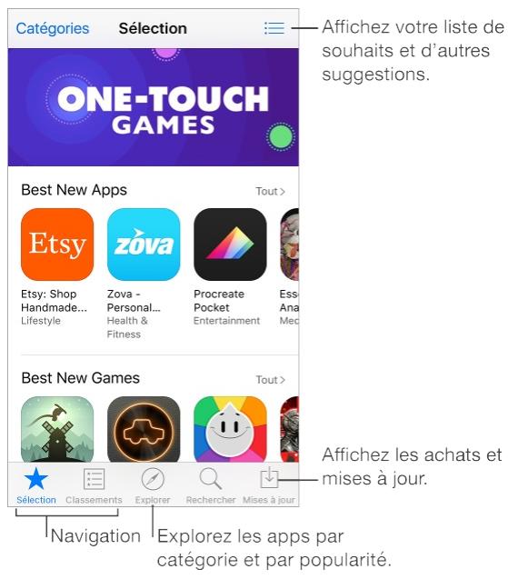 L'App Store en un coup d'oeil 1