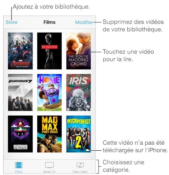 Videos en un coup d'oeil 1