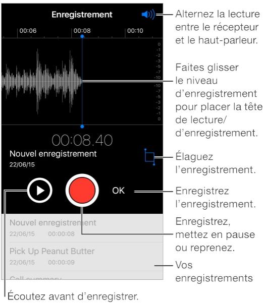 Dictaphone en un coup d'oeil 1