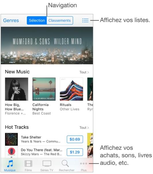 LiTunes Store en un coup d'oeil 1