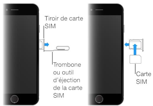 Carte SIM 1