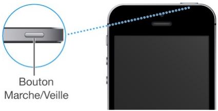 Bouton Marche/Veille 2