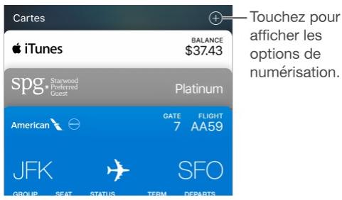 Wallet en déplacement 1