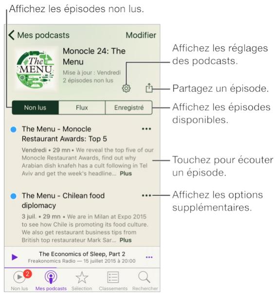 Obtenir des podcasts et des épisodes 1