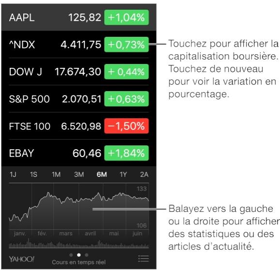 Réglages des rappels 1