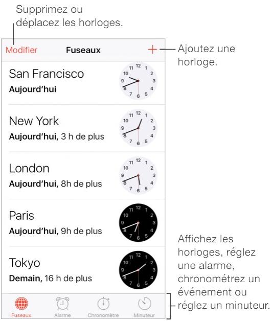 Horloge en un coup d'eel 1