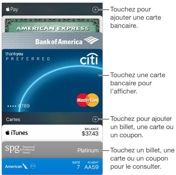 Wallet en un coup d'oeil 1