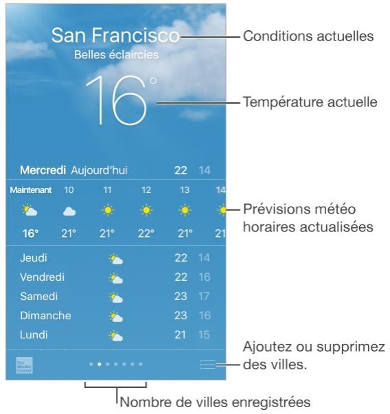 Réglages de l'ordinateil photo 1