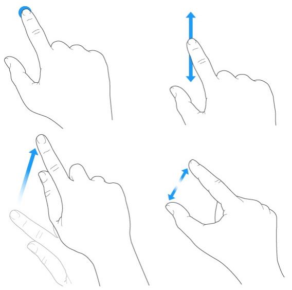 Écran Multi-Touch 1
