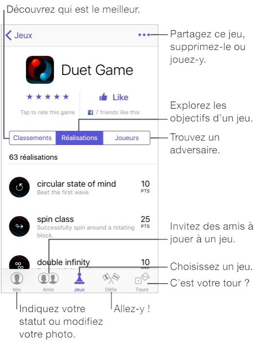 Game Center en un coup d'oeil 1