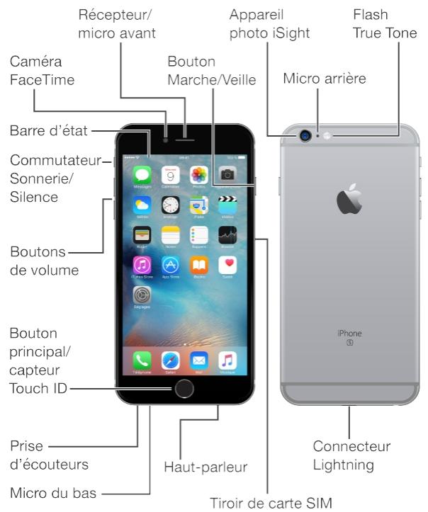Présentation de l'iPhone 2