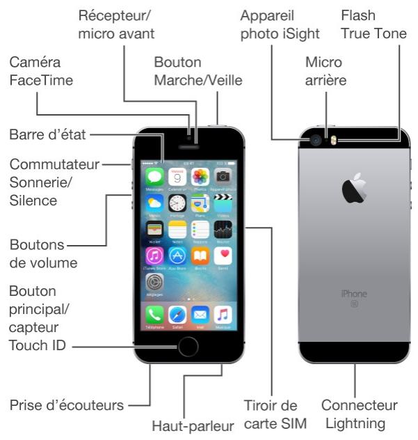Présentation de l'iPhone 3
