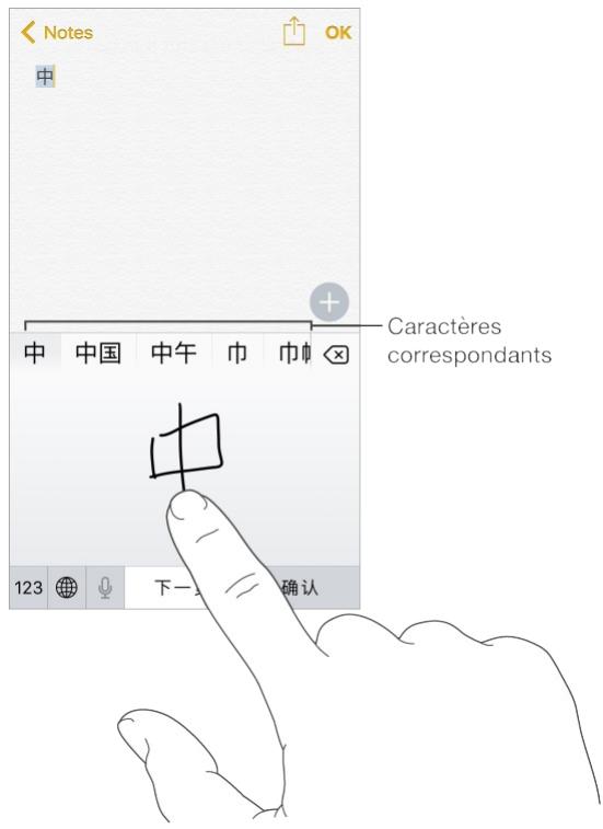 Méthodes de saisie spéciales 1