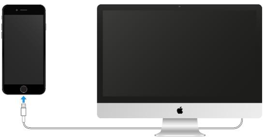 Connector l’iPhone à votre ordinateur 1